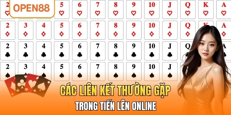 Các liên kết thường gặp trong Tiến Lên online